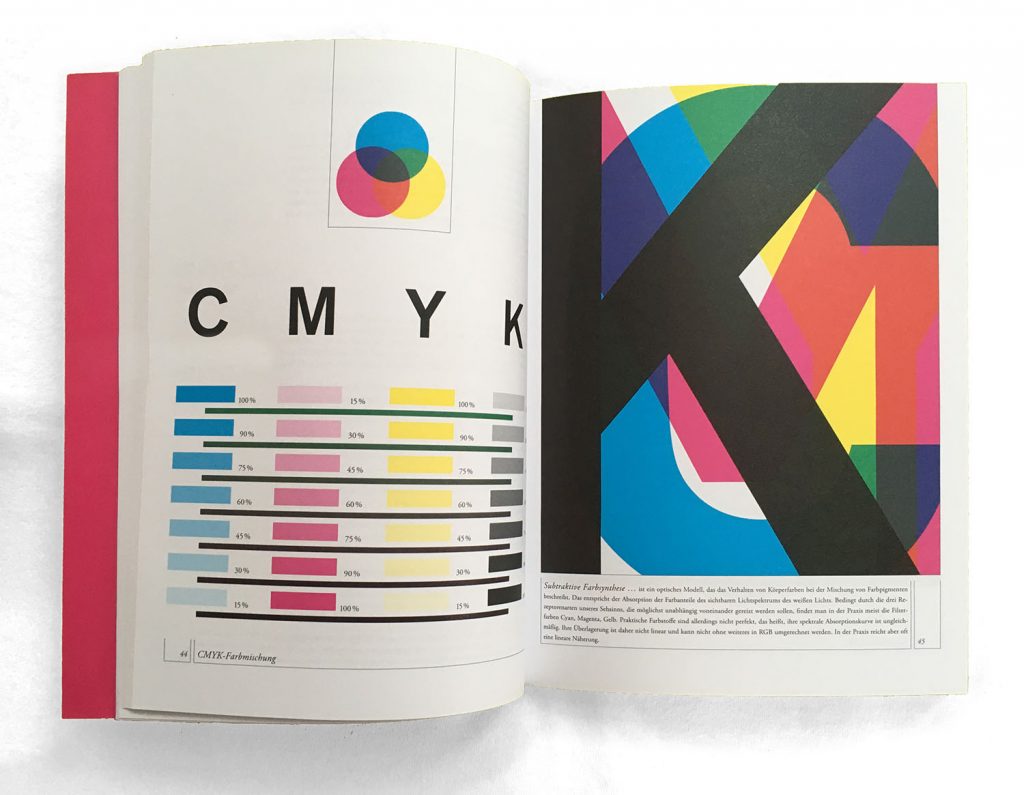 Wegeleitsystem Orientierungssystem Grafikdesign